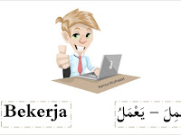  2 Kisah Bahasa Arab Perihal Profesi Dan Artinya