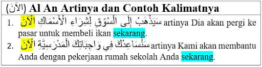 (الآنَ) Al An artinya dan Contoh Kalimatnya