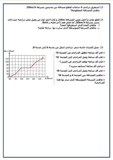 درس ملخص التناسبية السرعة المتوسطة مع تمارين مصححة السادس ابتدائي