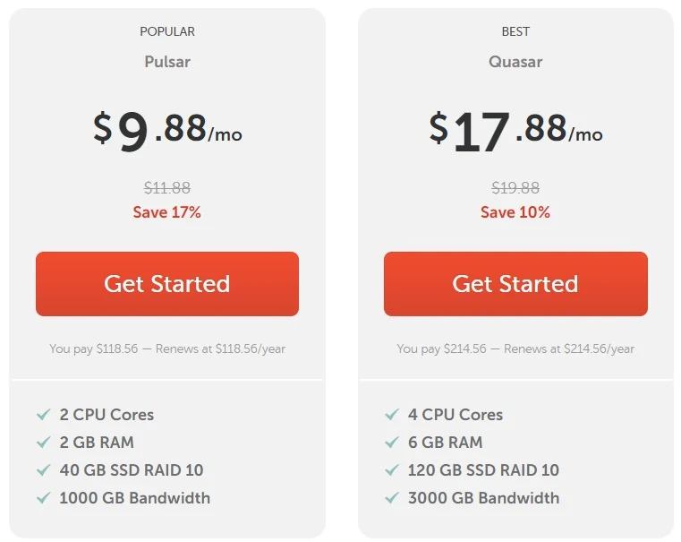 Namecheap VPS hosting plan