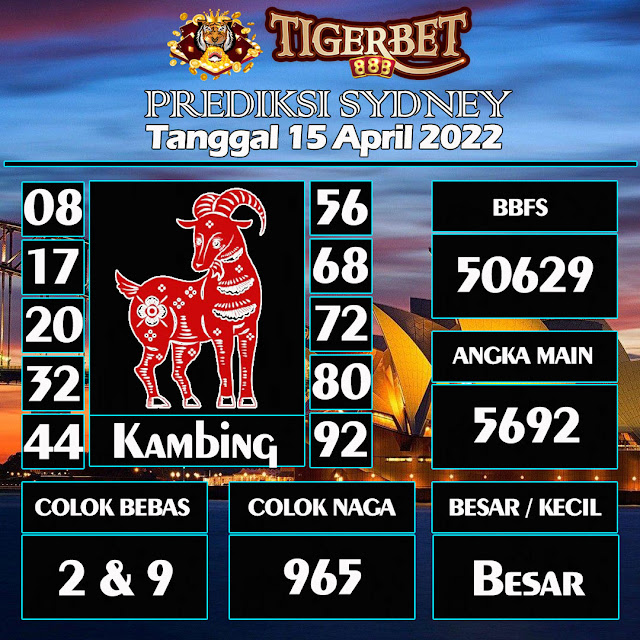 prediksi togel sydney hari ini