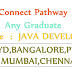 Connect Pathway Hiring For Fresher (2013 / 2014 /2015 Batch) Graduatess (Java Developers) - Apply Now