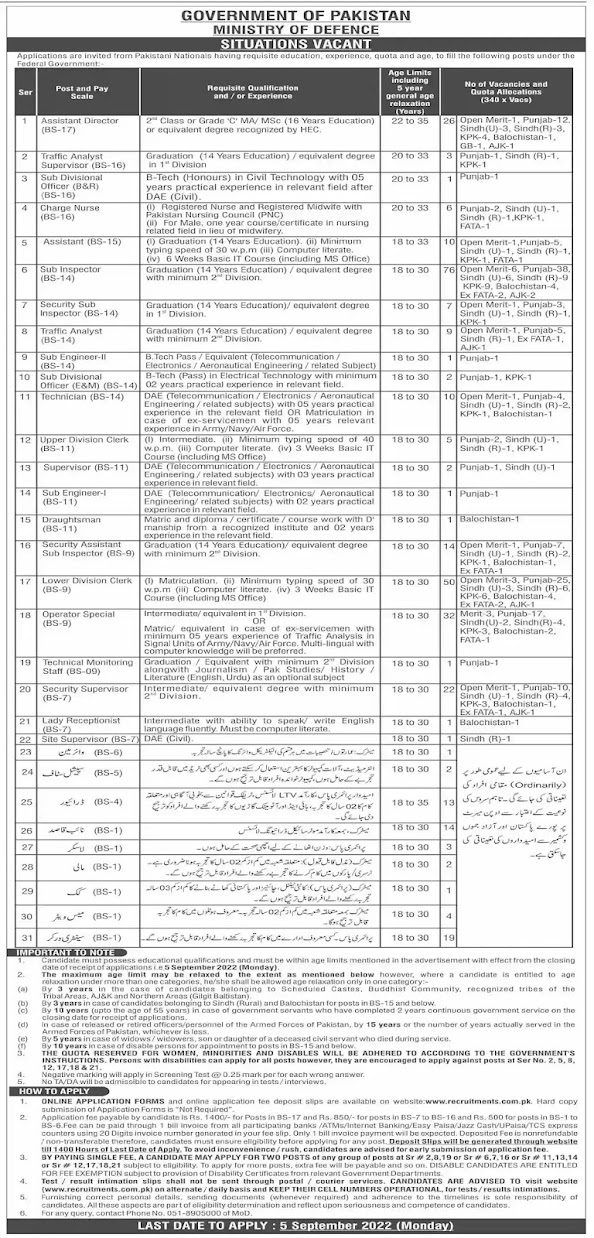 Ministry of Defence Jobs 2022 Today - MOD Latest jobs Online Apply 2022 Ministry of Defence Jobs 2022 Today - MOD Latest jobs Online Apply 2022