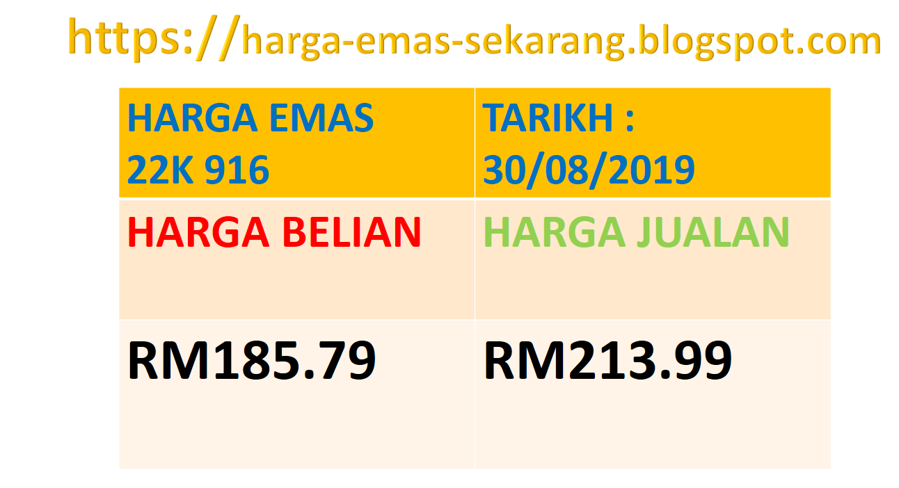 Harga Emas 916 Sekarang 2019 Harga Emas Sekarang Di Malaysia