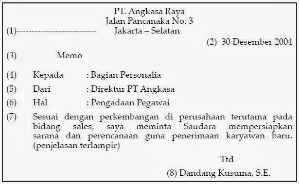 Zahrotussaadahmafa: contoh surat perintah , pengumuman 