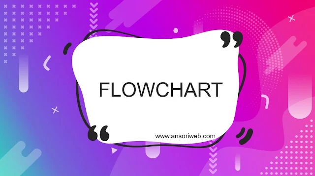 Pengertian Flowchart : Jenis, Simbol, Contoh [Lengkap]