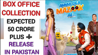 Annhi dea mazaaq ae Punjabi Films budget box office