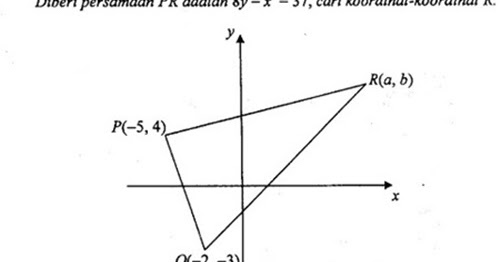 Soalan Matematik Tambahan Geometri Koordinat - Home Dac