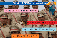 Sikkim Public Service Commission Recruitment 2018– Sub Inspector