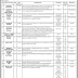 Social Welfare Special Education & Women Empowerment Peshawar Jobs 2018 NTS Form