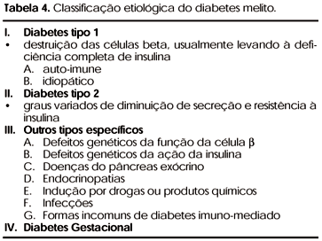 como curar disfunção erectil psicologica