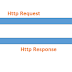 What is HTTP - HyperText Transfer Protocol?