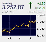 NASDAQ