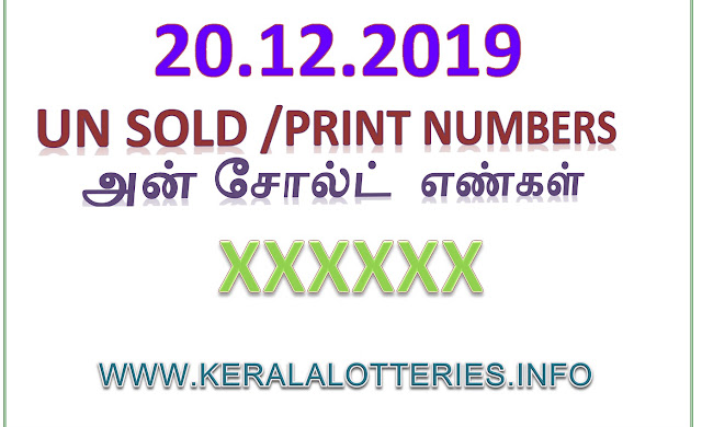 kerala lottery guessing unsold numbers Nirmal NR-152 2019.12.20