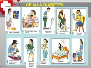 Jual Obat Herbal Diabetes Ampuh Di Ende | WA : 0822-3442-9202