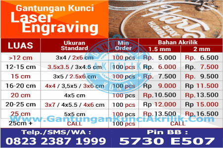 cara pemesanan gantungan kunci sablon harley dari bahan akrilik harga murah baru berkualitas, mencari gantungan kunci sablon akrilik Kuliner untuk souvenir murah, kontak gantungan kunci sablon akrilik pariwisata untuk cinderamata