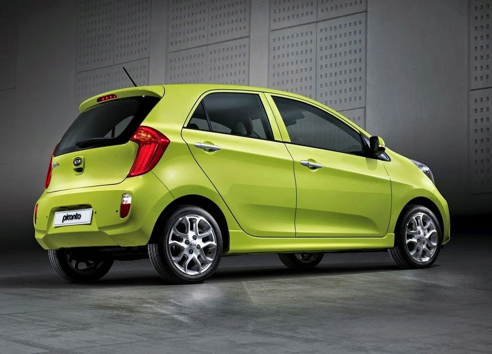 Harga Mobil Kia Picanto Terbaru