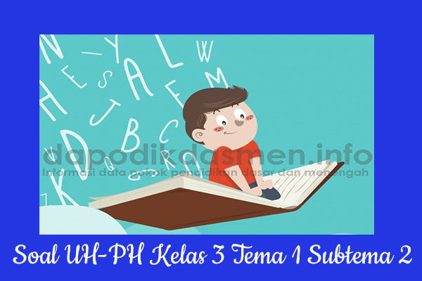 Soal Uh Ph Kelas 3 Tema 1 Subtema 2 Kurikulum 2013