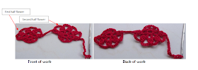 Sweet Nothings Crochet free crochet pattern blog, photo of stitch detail of the Delicate flower scarf