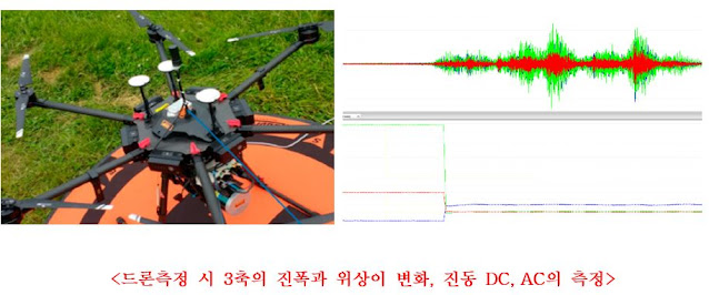 진동 상태 레코더-유센스