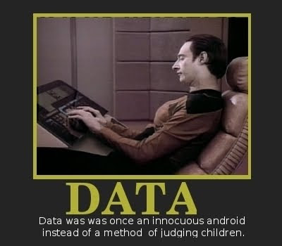 Star Trek Data. Star Trek character Data, INTP