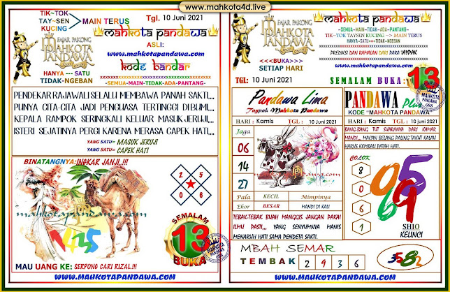 Prediksi Pakong Mahkota Pandawa