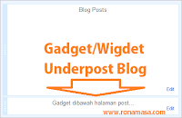 Dua Gadget/widget underpost