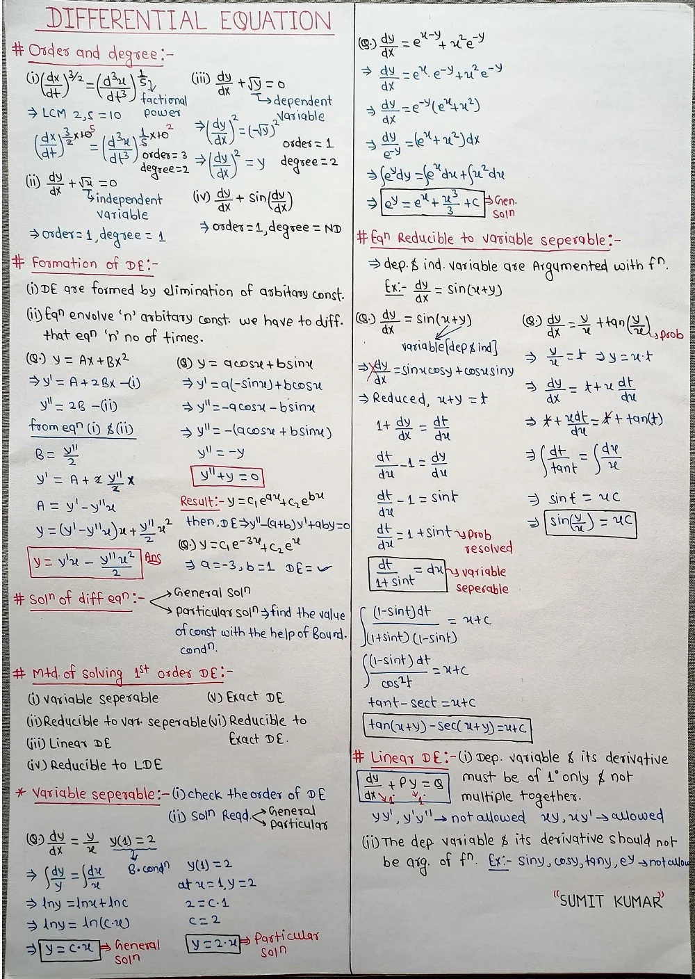 Math Formula - Short Notes 📚