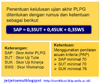 PLPG Sub Rayon 107 Universitas Lampung (UNILA) Tahun 2016 