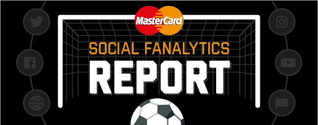 MasterCard Social Fanalytics Report