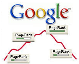 Google Page Rank