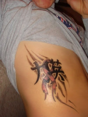 cancer tattoos zodiac