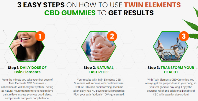 Twin Elements CBD Oil - Improved Natural Health Today! | Special Offer