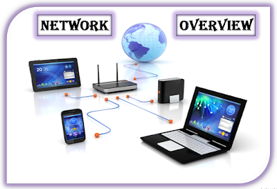 networking overview