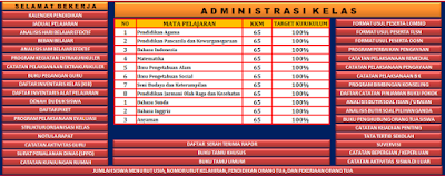 Aplikasi Administrasi Guru Kelas SD Kurikulum 2013 Excel