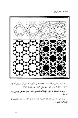 http://www.pustaka-kaligrafi.com/2018/03/rawai-al-fann-al-zukhrufah-al.html