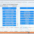 Chigo Tool Version 3.5 | Free Tool | New Tool