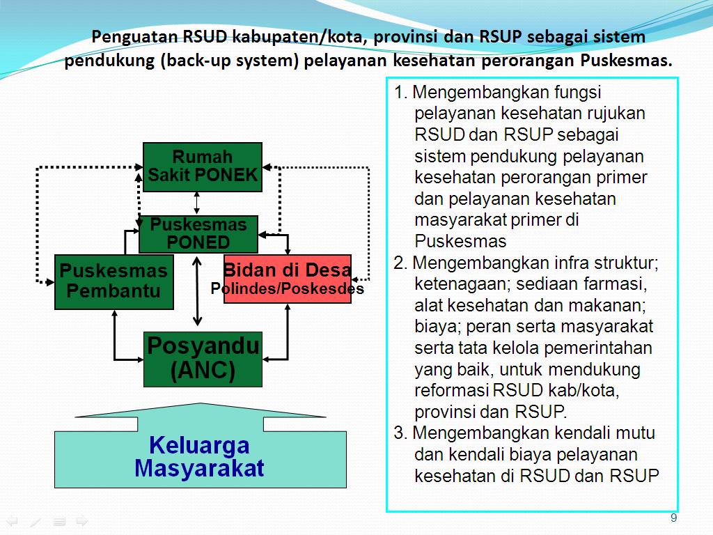 Contoh Proposal Disertasi S3 Hukum - Contoh 36