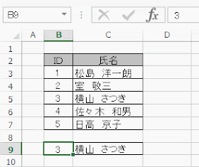 ＩＤを入力すると、氏名が検索され表示