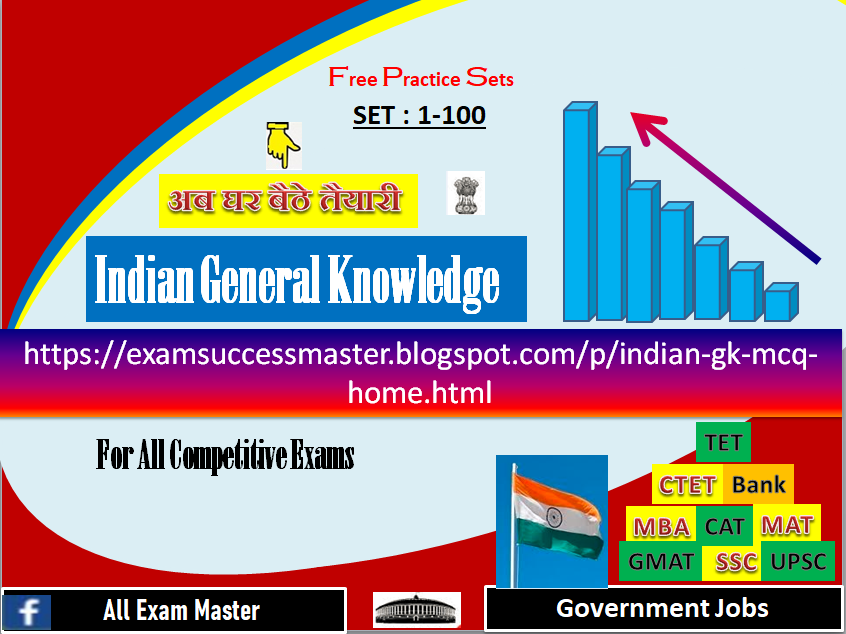 Indian GK (MCQs) Multiple Choice Questions