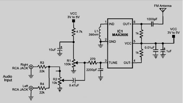 Fm transmitter 88-108Mhz - IC MAX2606 |amplifier circuit  