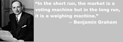 Ben Graham quote on market weighing machine.