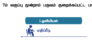 7ம் வகுப்பு அறிவியல்- 2022( குறைக்கப்பட்ட பாடப்பகுதி ) புத்தக பின்புற வினாக்கள் Book back Questions T/M & E/M - PDF