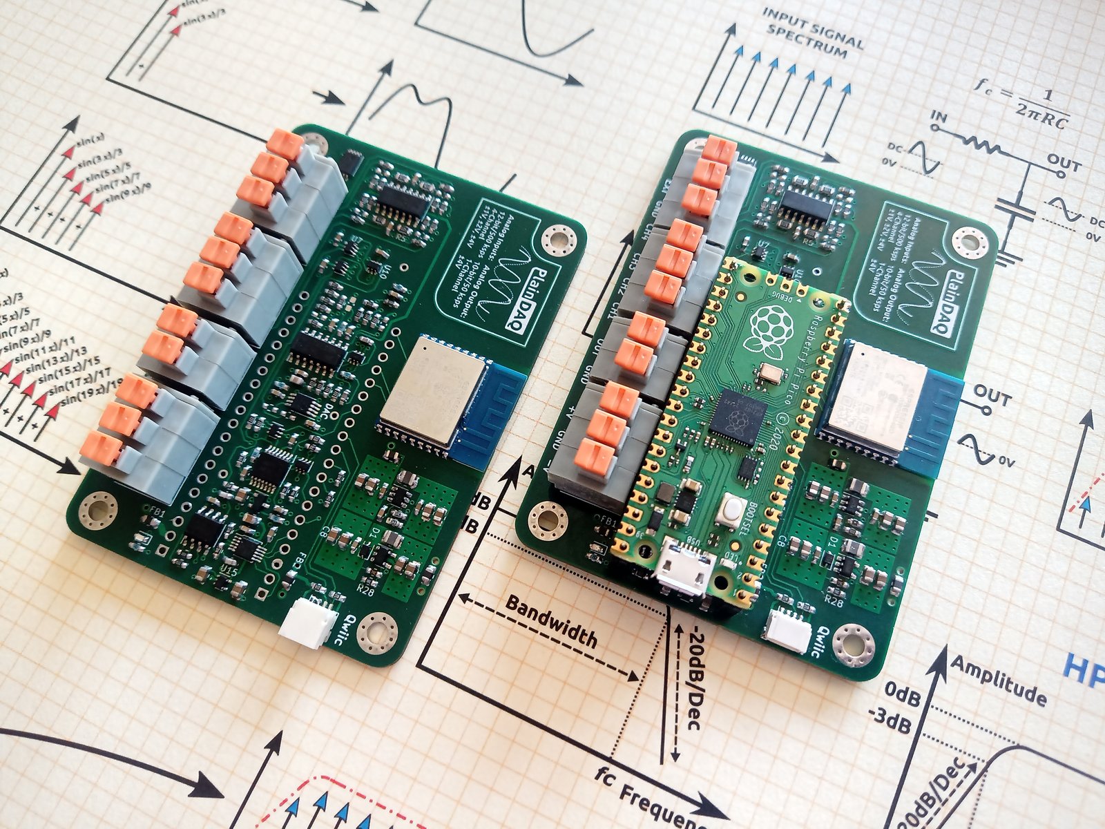 Introduced The newly revised PlainDAQ, a straightforward, open-source DAQ module for the Raspberry Pi Pico.