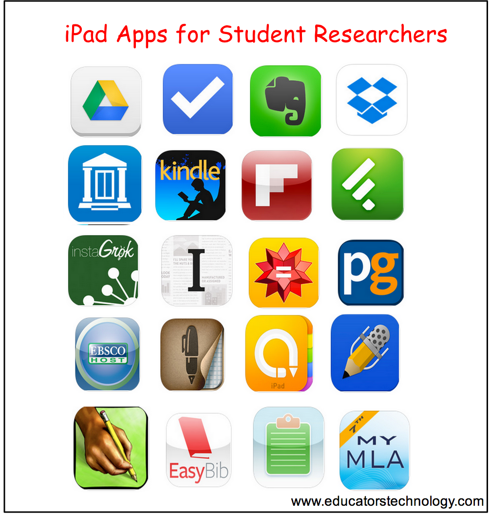 20 Must-have iPad Apps for Student Researchers and ...