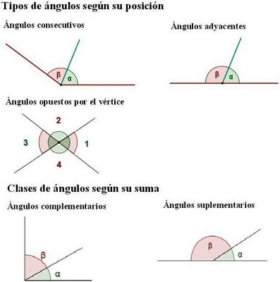 Imagen relacionada