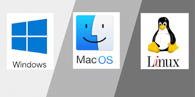 Mengenal Dasar-dasar Sistem Operasi