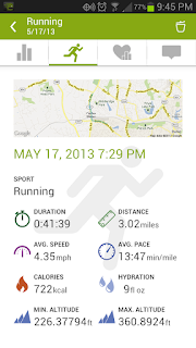 Endomondo stats