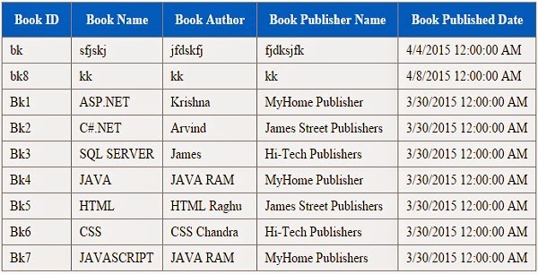 ASP.NET Gridview with Custom CSS Style