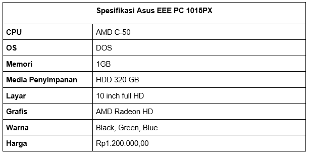 Spesifikasi Asus EEE PC 1015PX